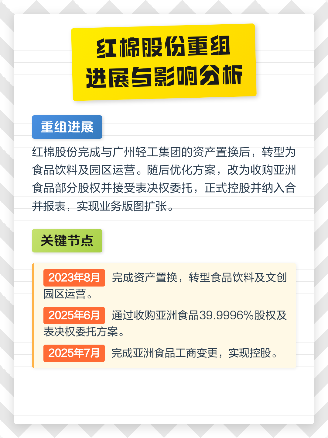 滨州市食品资产重组(食品资产重组案例)