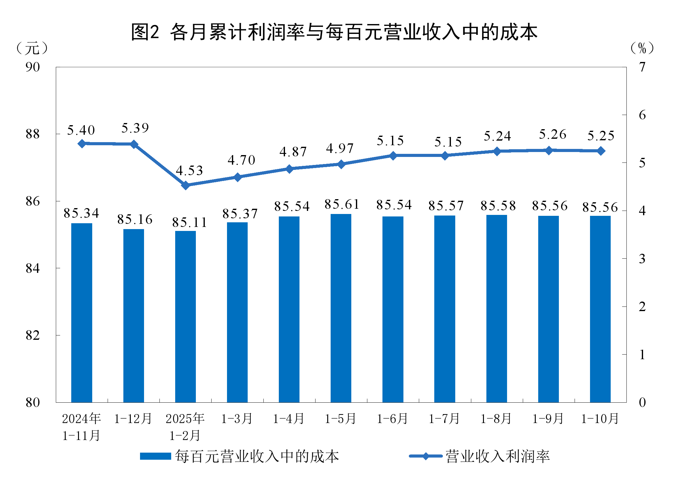 滨州市成都企业企业价值增长(2021成都企业100强)