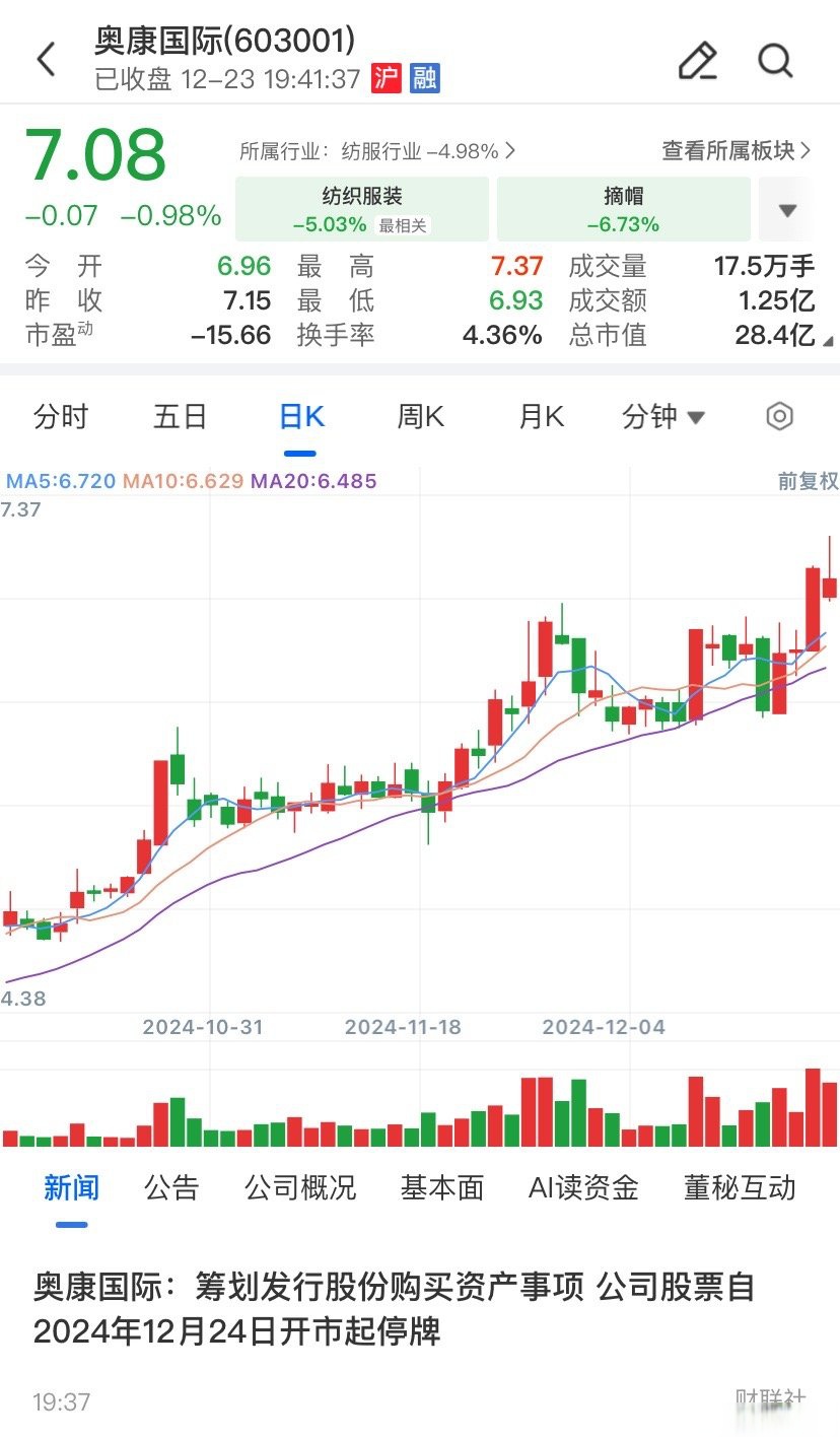 滨州市关联交易财税筹划(关联交易财税筹划包括)