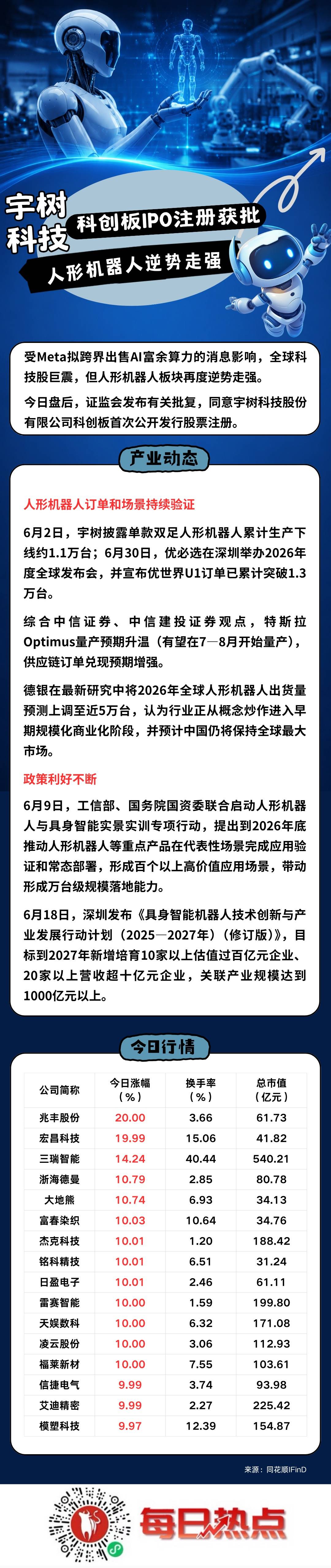 滨州市贴身科创板上市机构(科创板拟上市企业名单)