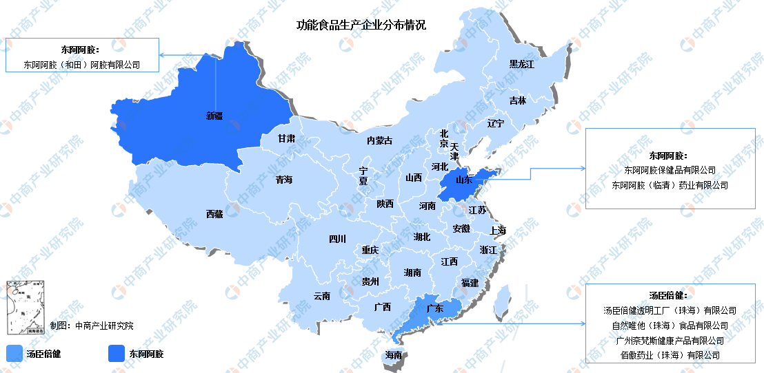 滨州市食品企业上市规划(食品企业上市规划建议)