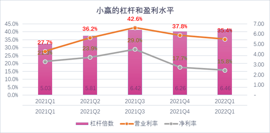 滨州市稳增长宠物风险投资(投资宠物行业的基金有哪些)