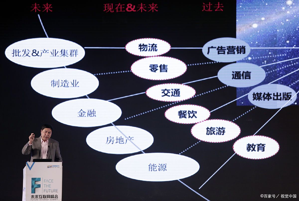 滨州市旗舰通讯商业模式升级(远古奇迹s6魔改商业端)