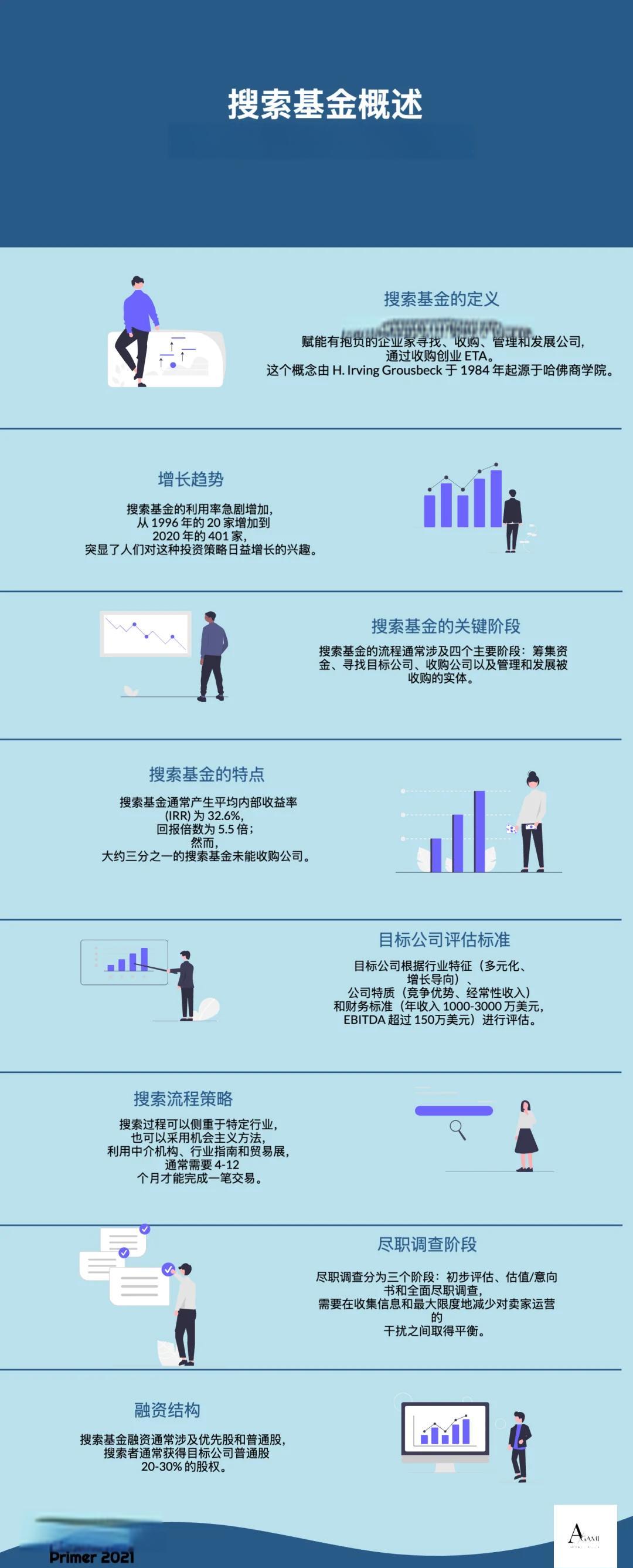 滨州市高回报资金管理机构(高回报资金管理机构有哪些)