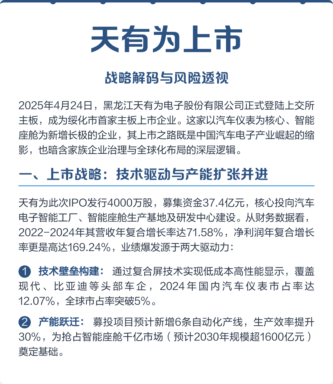 滨州市主板上市风险规避(主板上市风险规避策略)