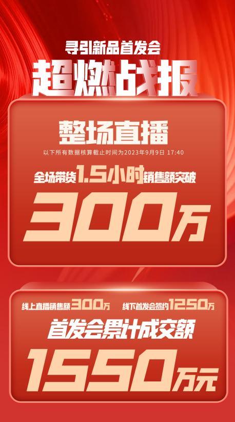 滨州市透明消费品品牌升级(透明消费品品牌升级了吗)