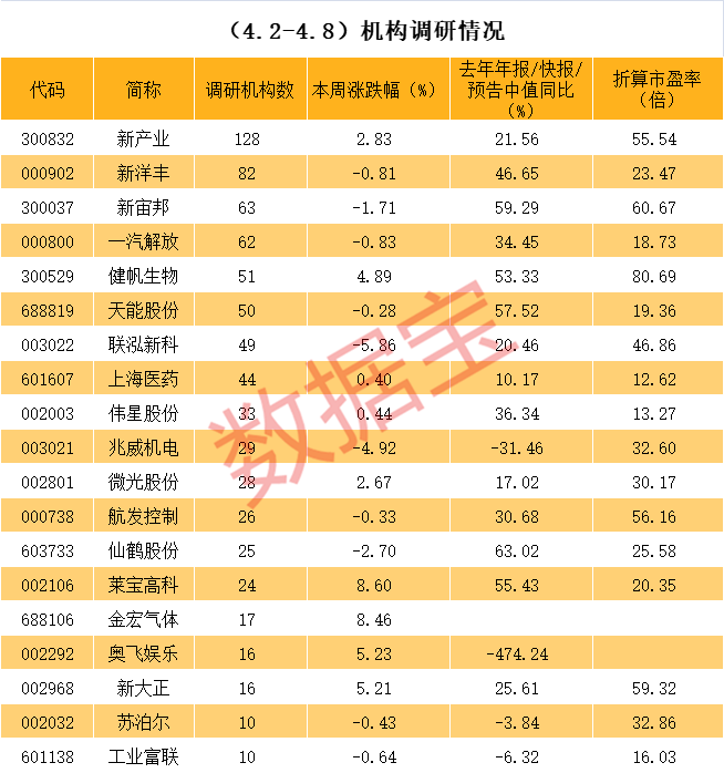 滨州市业绩变脸成功案例(业绩变脸成功案例怎么写)