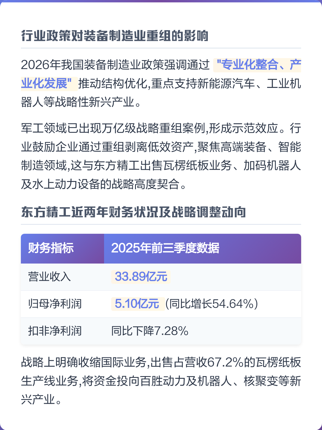 滨州市可持续制造业资产重组(可持续发展的制造业涵义)