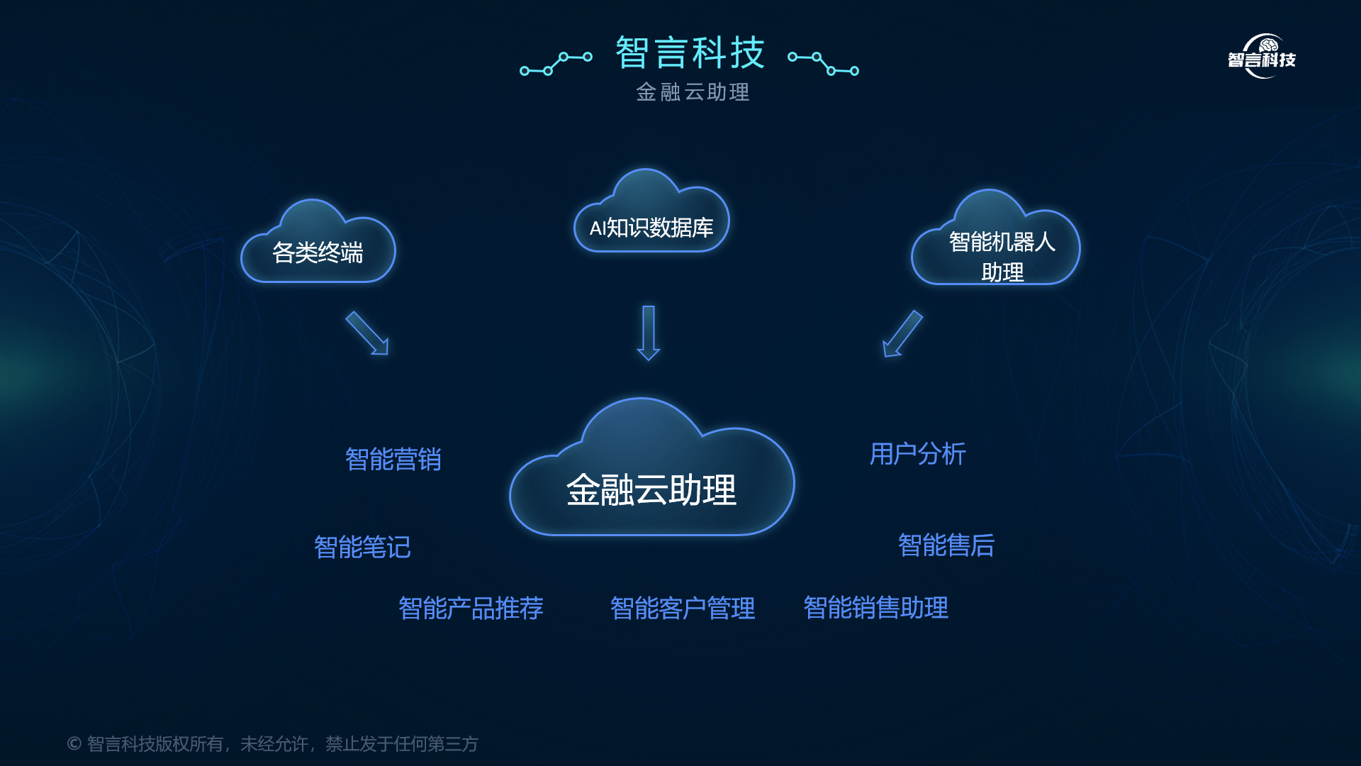 滨州市管家式投融资服务(什么是管家式服务,极致的体验)
