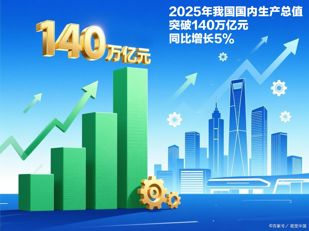 滨州市企业价值增长(企业价值增长计算公式)
