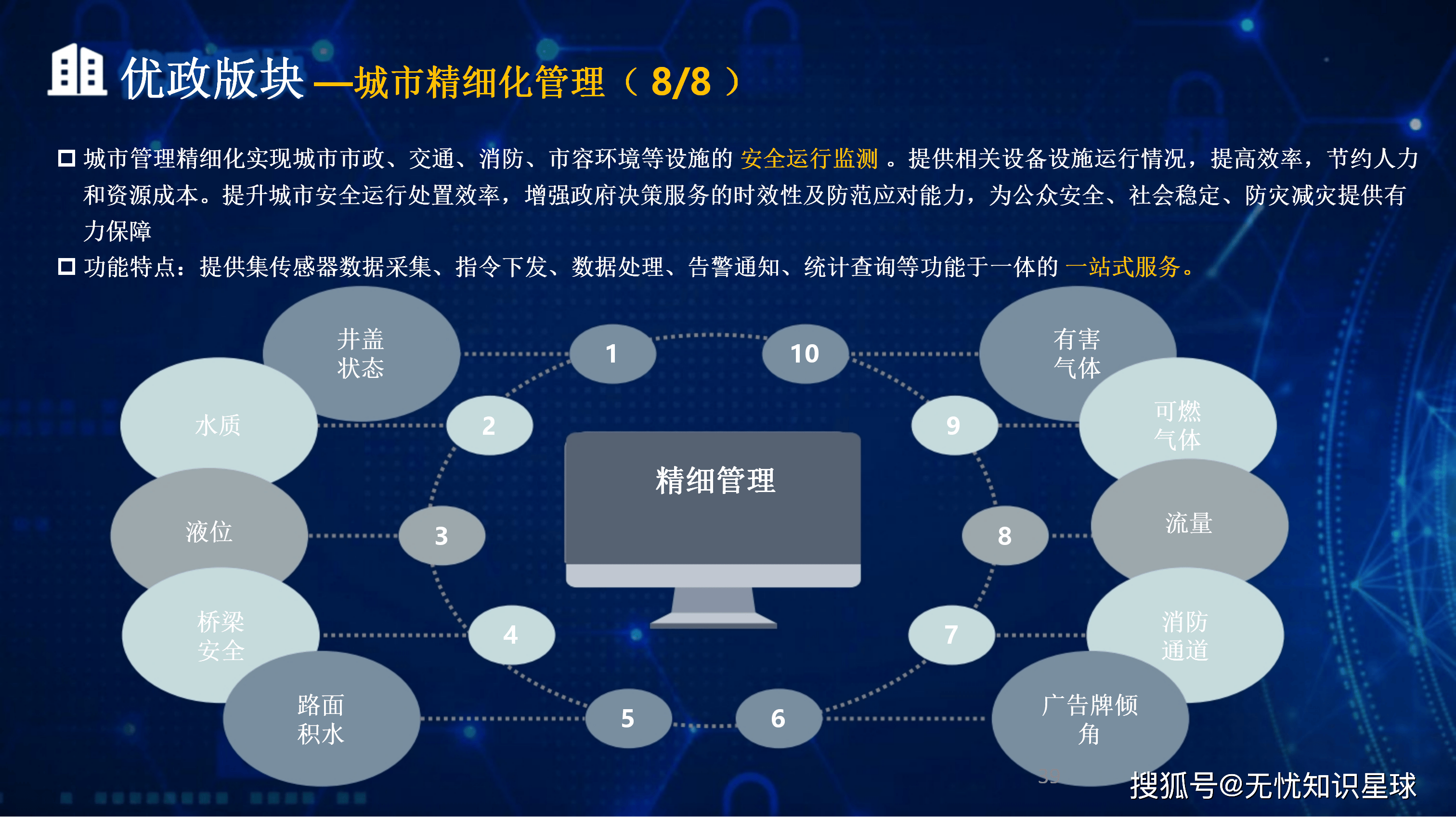 滨州市低成本通讯公司治理(通信企业成本特点有哪些)